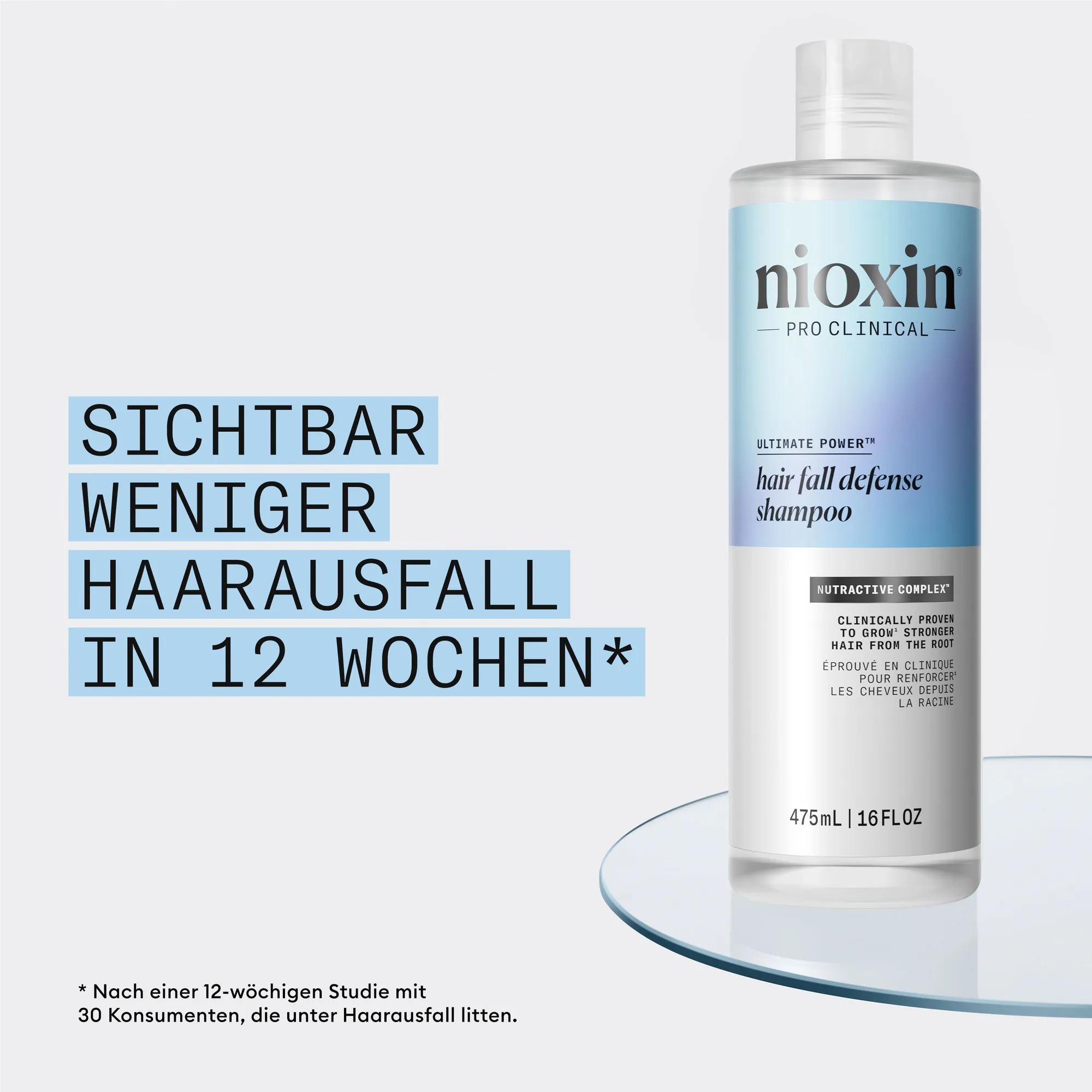Nioxin Hair Fall Defense Shampoo