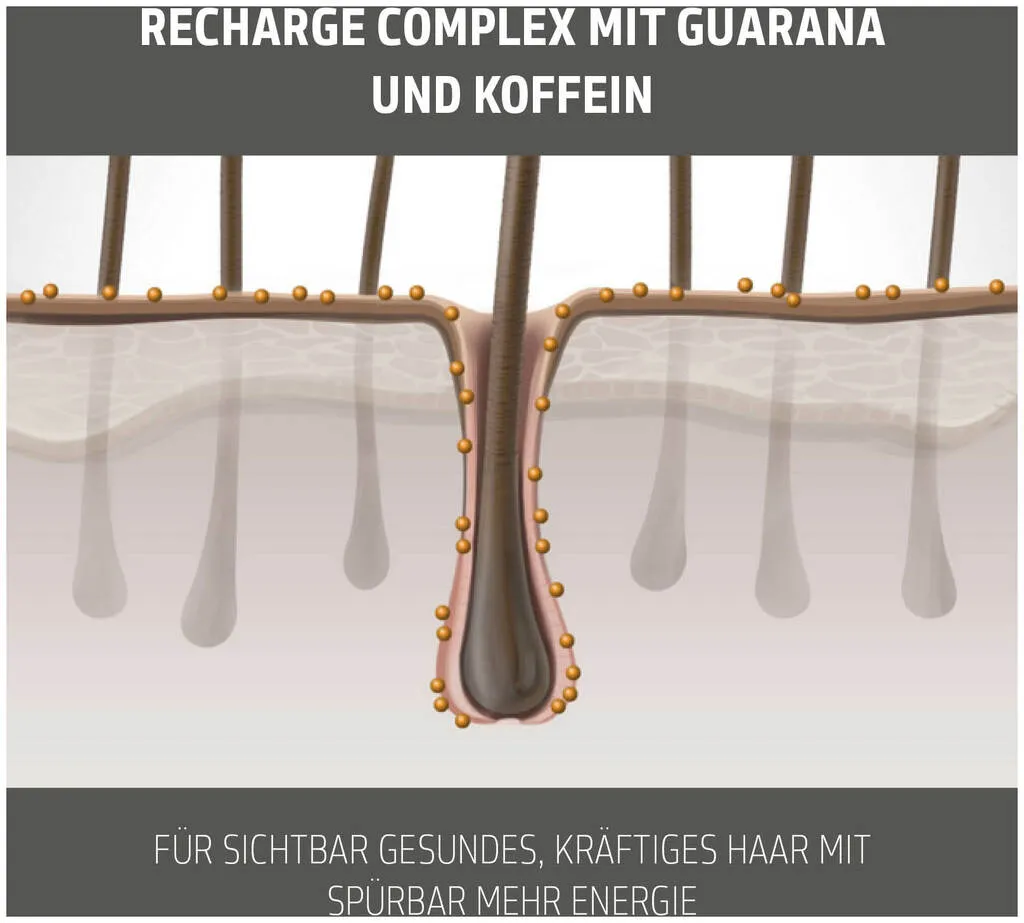 Goldwell Dualsenses Men Hair & Body Shampoo