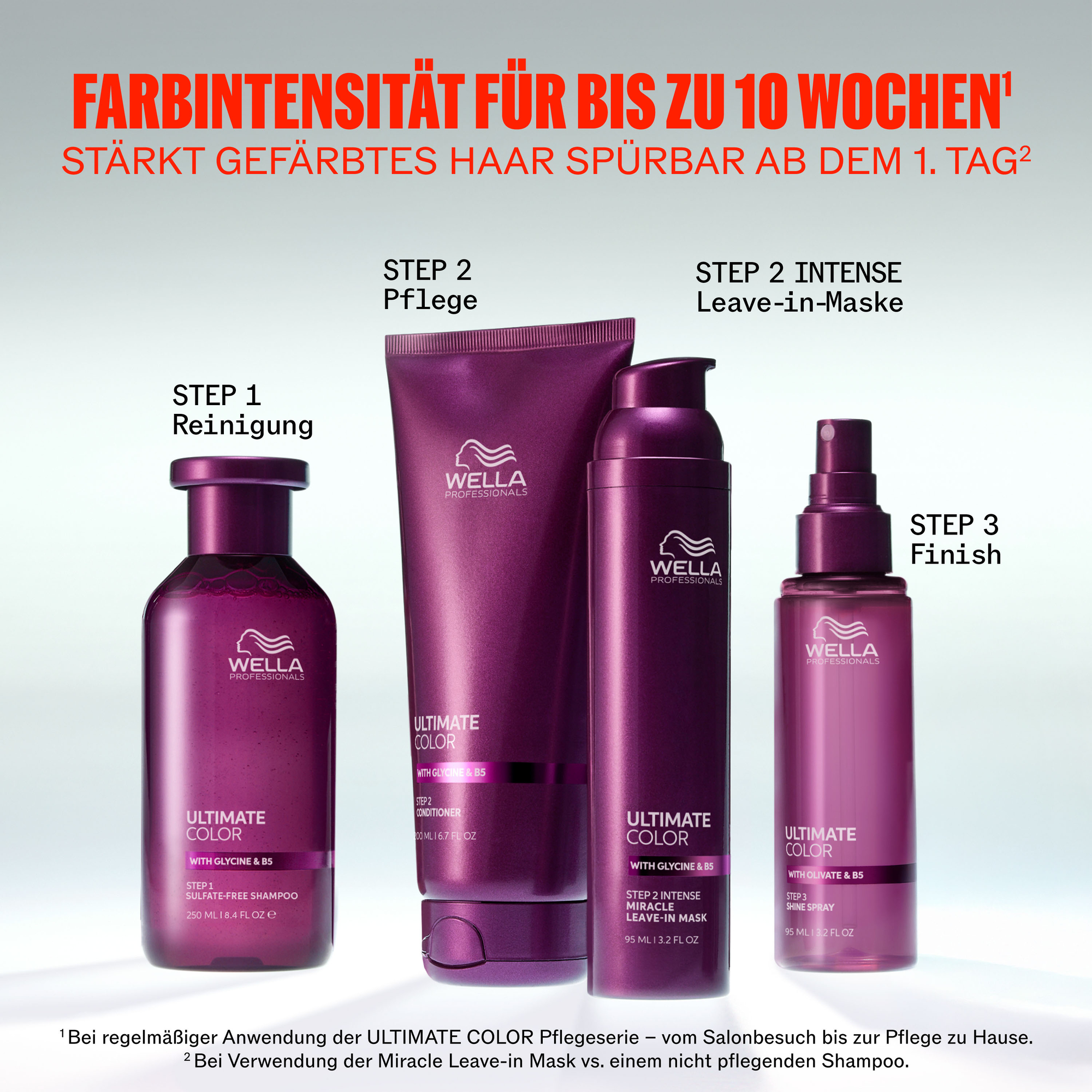 Wella Ultimate Color Sulfatreies Shampoo