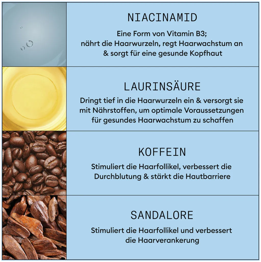 Nioxin Anti-Hair Loss Serum