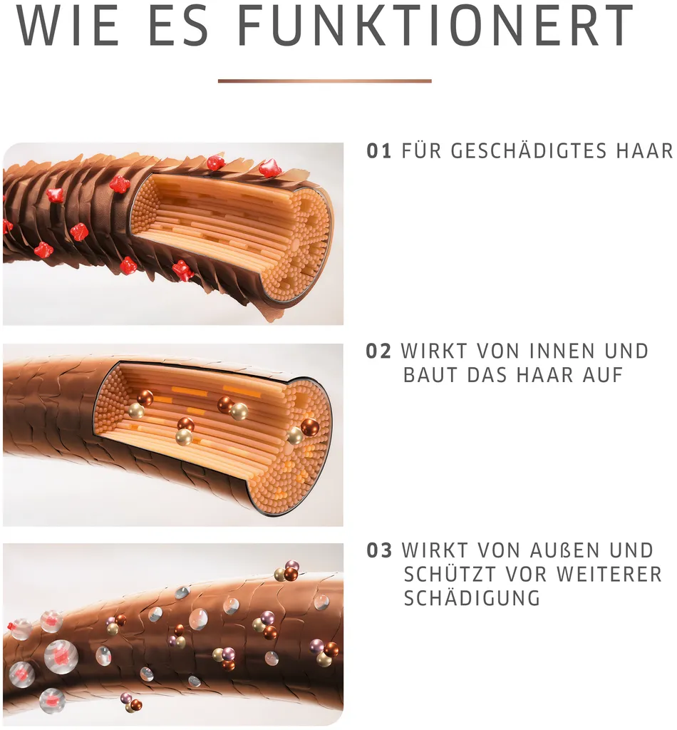 Wella Fusion Amino Auffüller