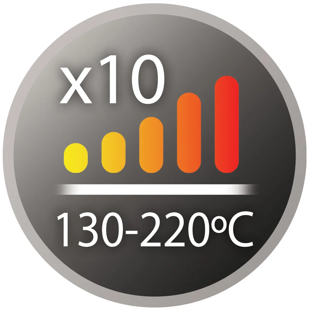 Remington Pro Tight Curl Wand Lockenstab CI6X10