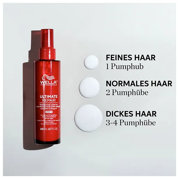 Wella Ultimate Repair Protective Leave-In Treatment