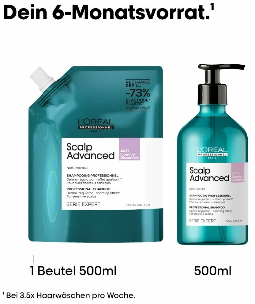 L'Oréal Série Expert Scalp Advanced Anti-Discomfort Dermo-Regulator Refill Shampoo