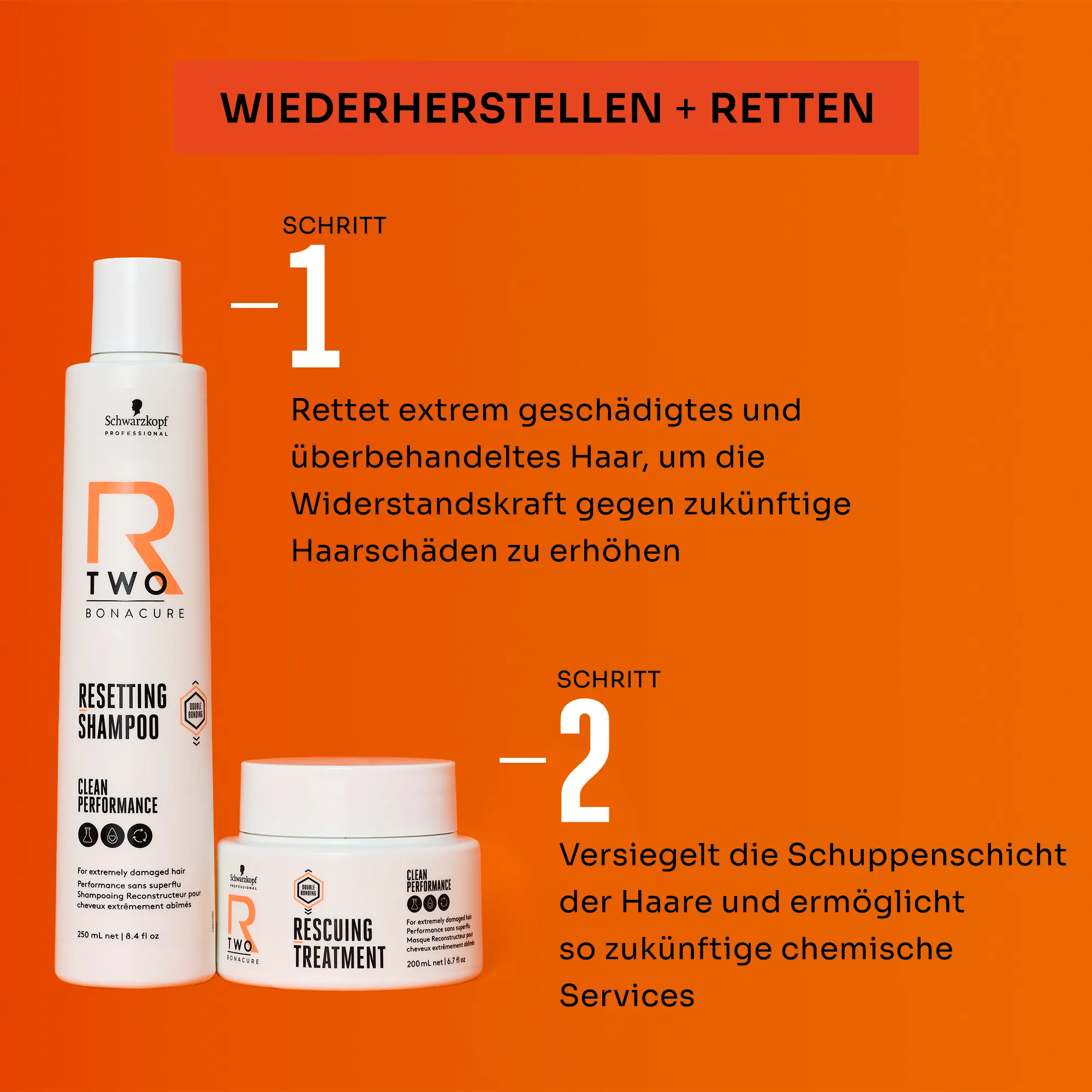Schwarzkopf Bonacure R-TWO Resetting Shampoo