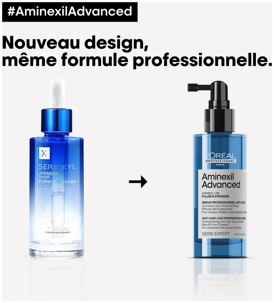 L’Oréal Aminexil Advanced Anti-Hair Loss Activator Serum