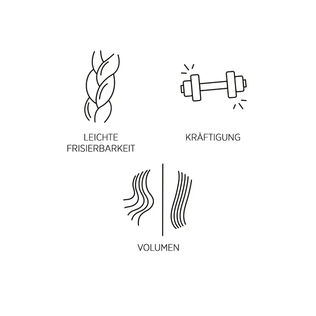 System Professional Lipid Code Volumize Shampoo