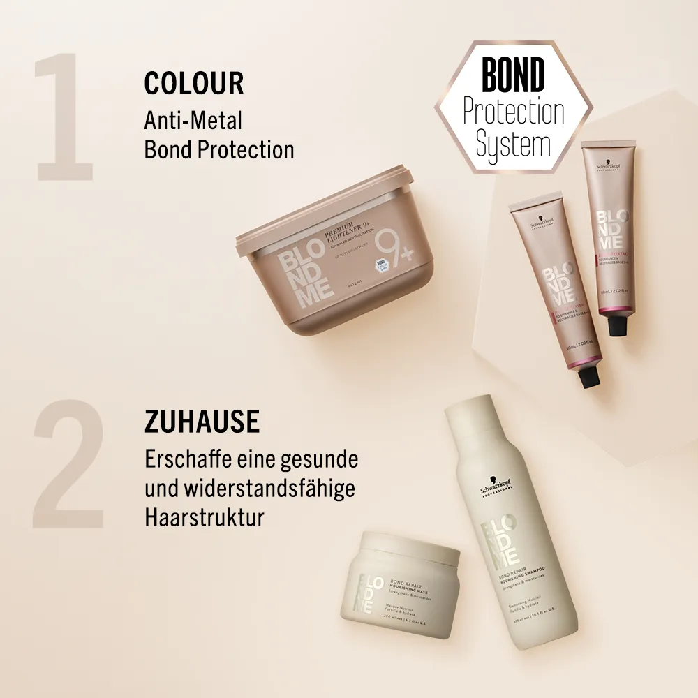 Schwarzkopf BLONDME Toner