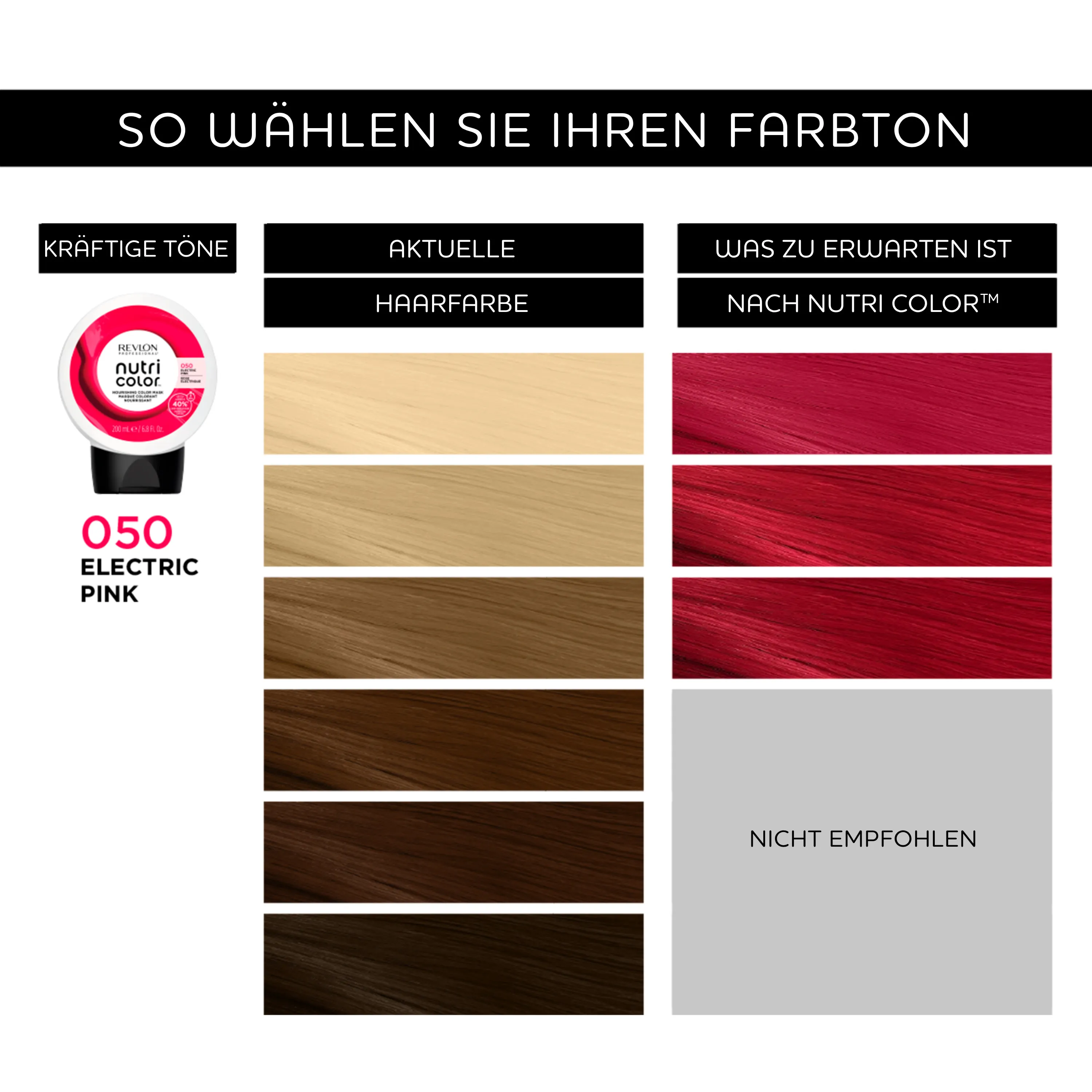 Revlon Professional Nutri Color Filter