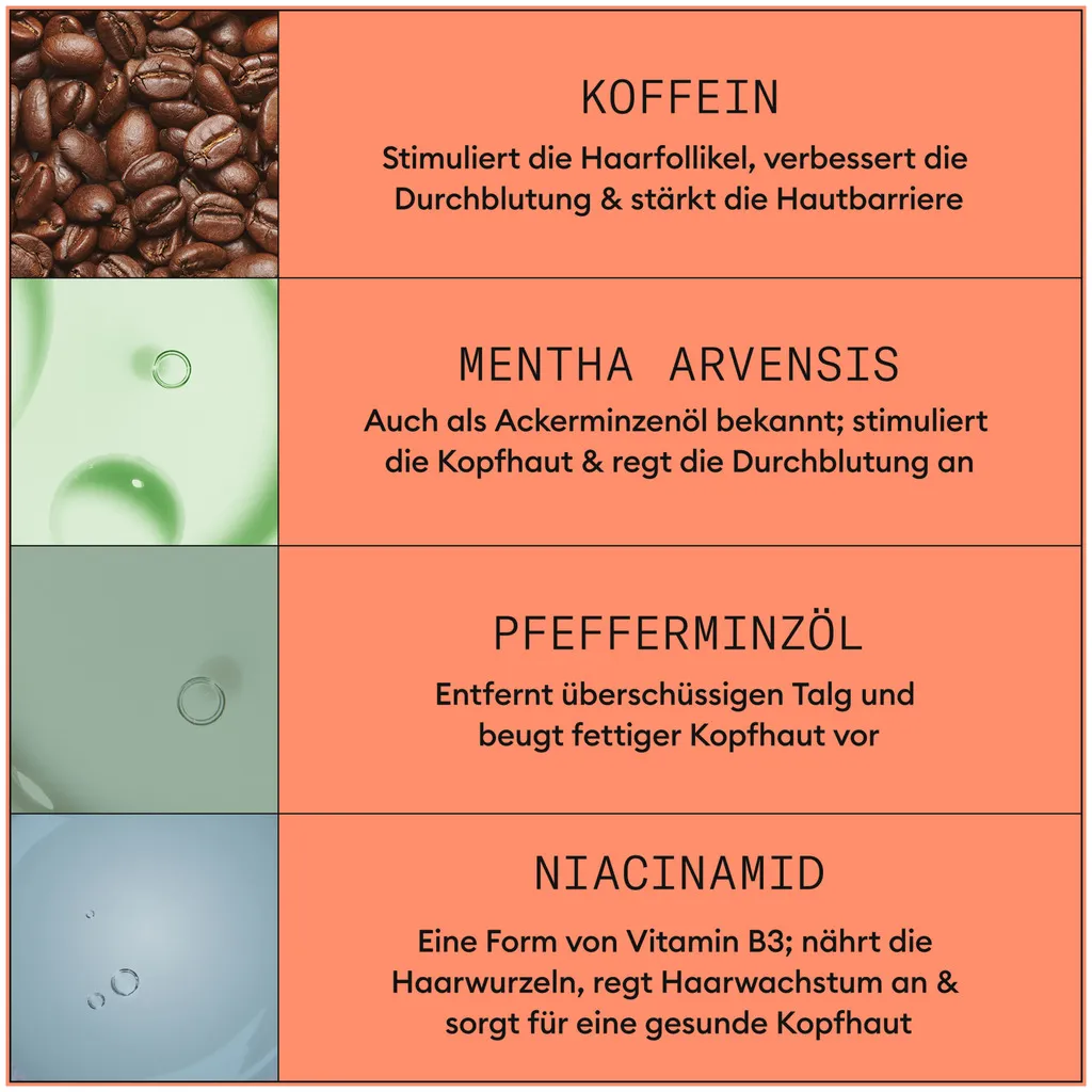 Nioxin Scalp + Hair Thickening System 4 Set