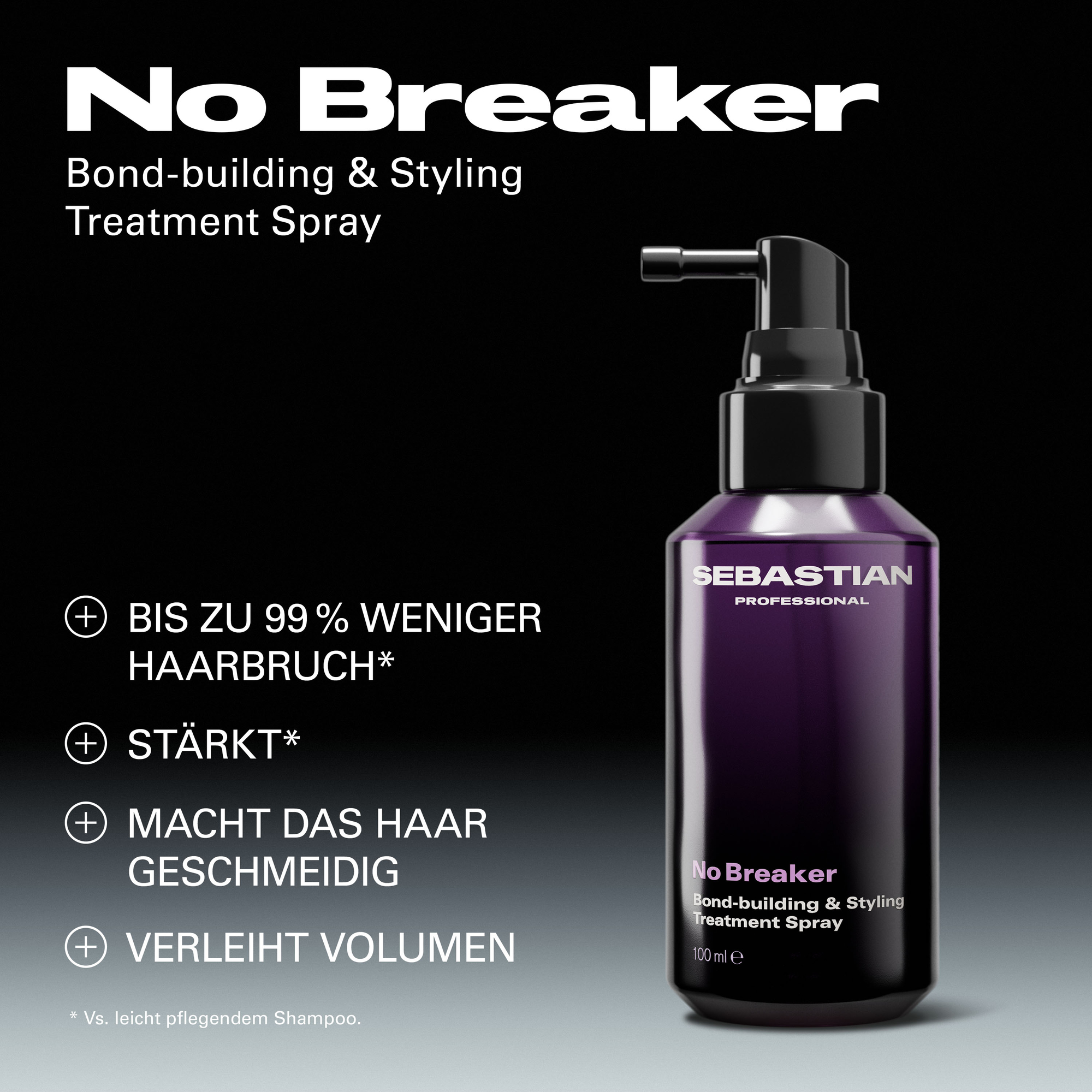 Sebastian No Breaker Bond-building & Styling Treatment Spray