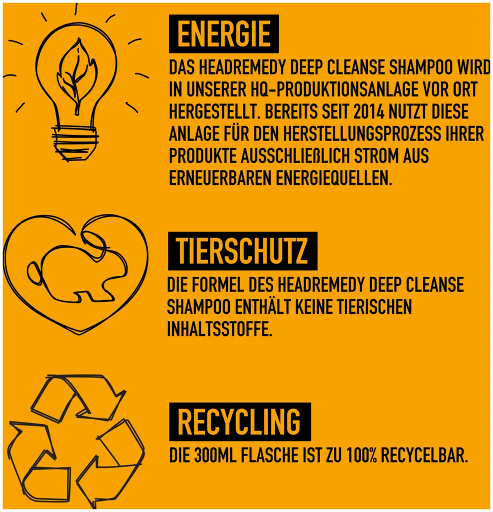 KMS Headremedy Deep Cleanse Shampoo