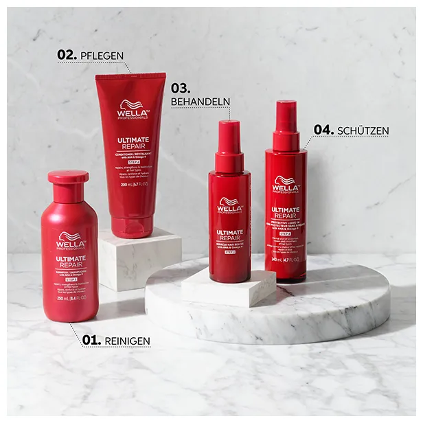 Wella Ultimate Repair Protective Leave-In Treatment