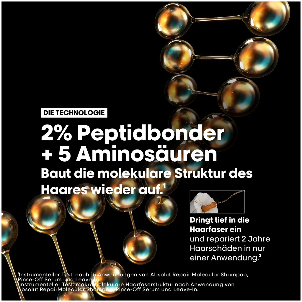 L'Oréal Série Expert Absolut Repair Molecular Leave-In