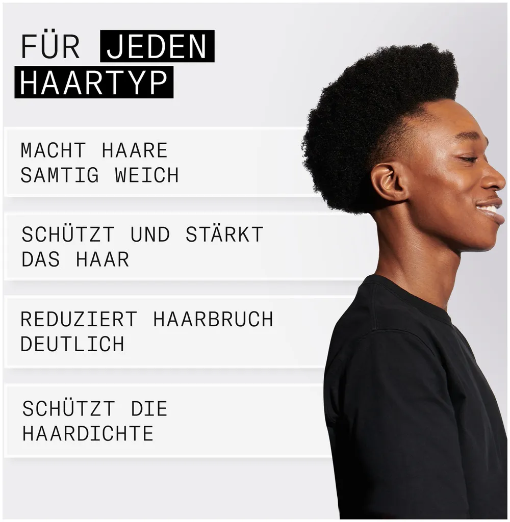 Nioxin Anti Breakage Strengthening Mask