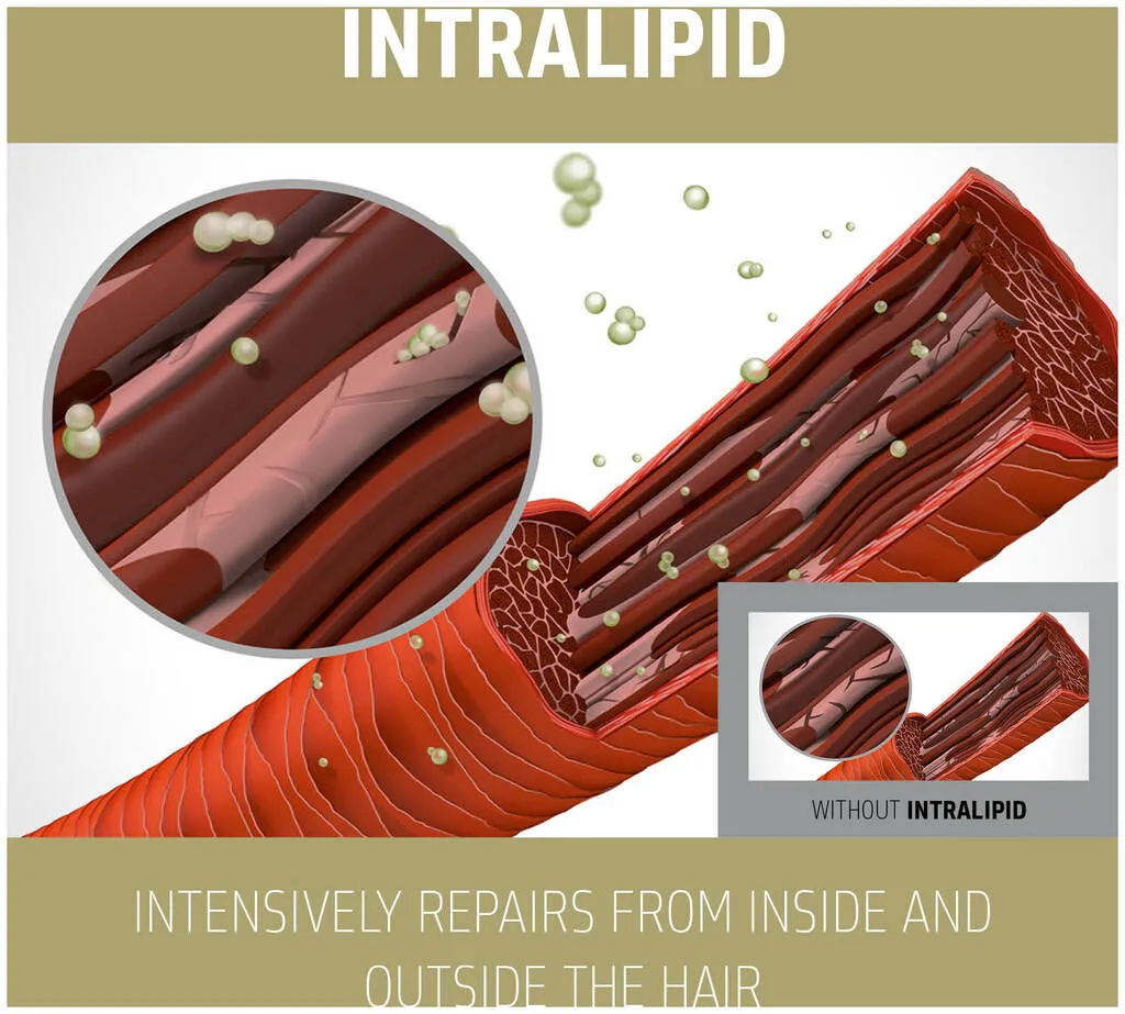 Goldwell Dualsenses Rich Repair Conditioner