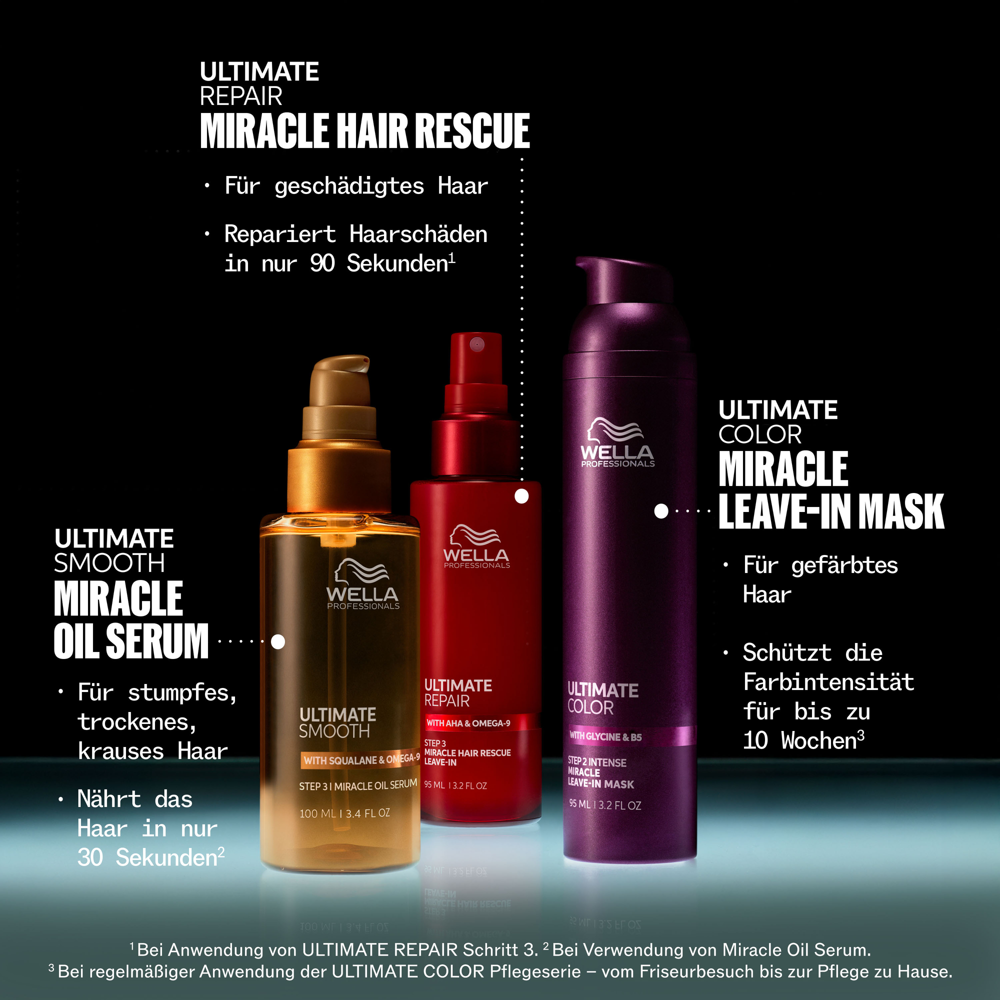Wella Ultimate Color Sulfatreies Shampoo