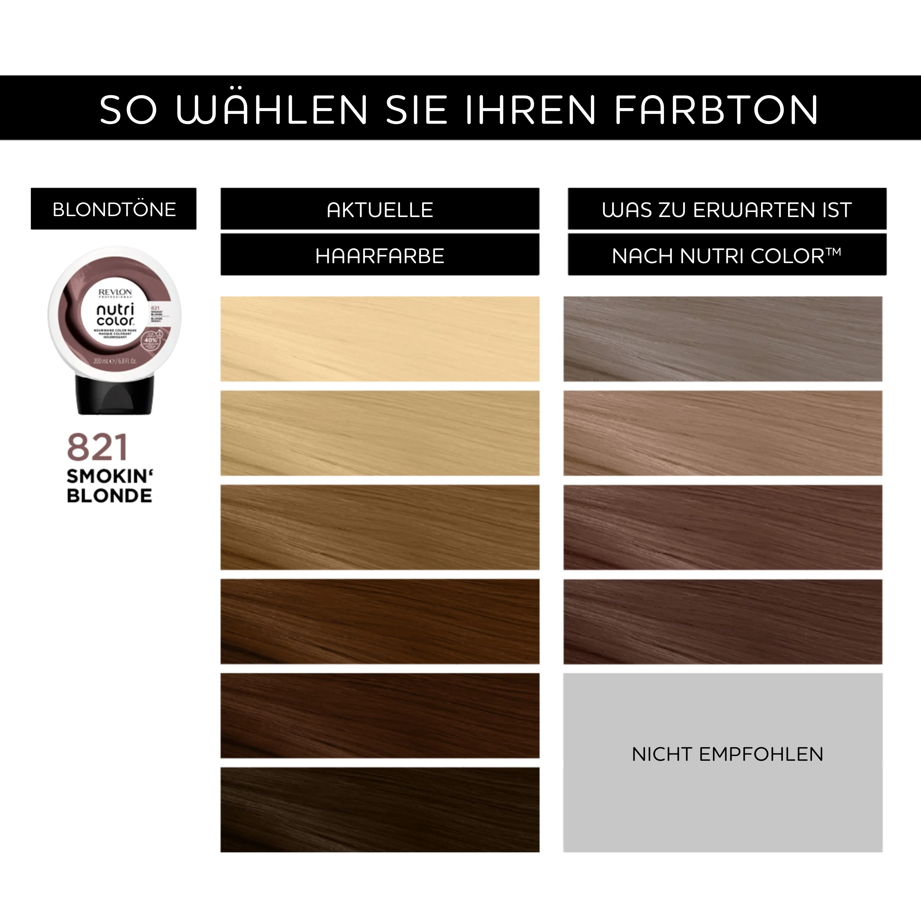 Revlon Professional Nutri Color Filter