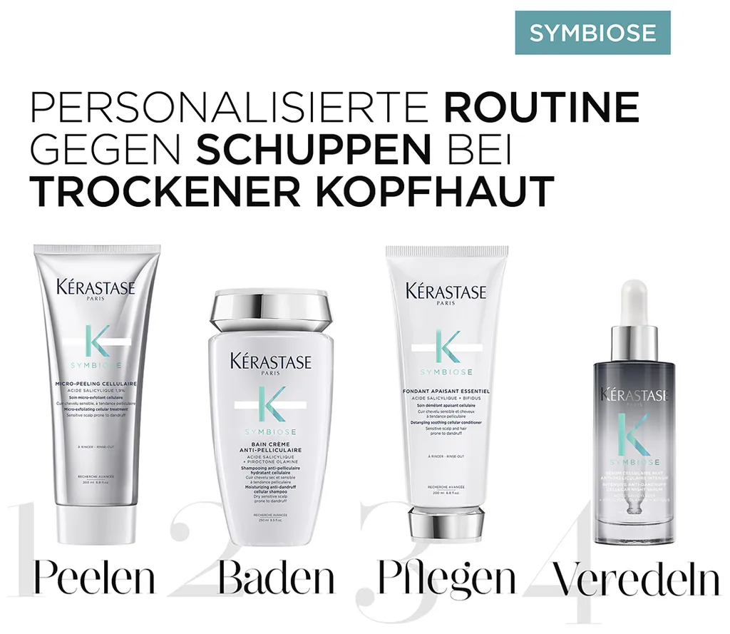 Kérastase Symbiose Sérum Cellulaire Nuit Anti-Pelliculaire Intensif