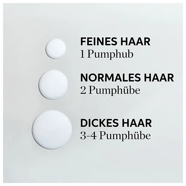 Wella Ultimate Repair Protective Leave-In Treatment