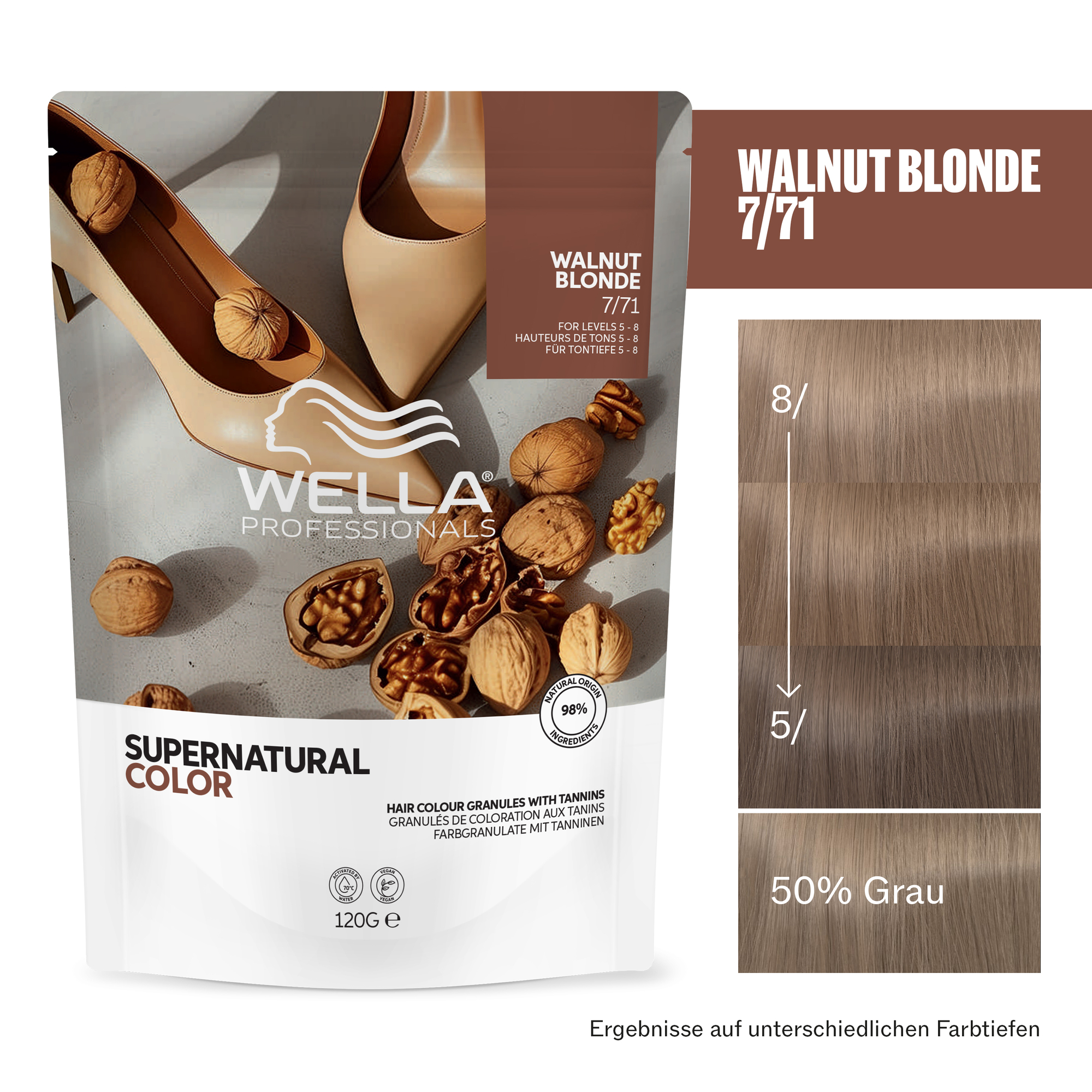 Wella Supernatural