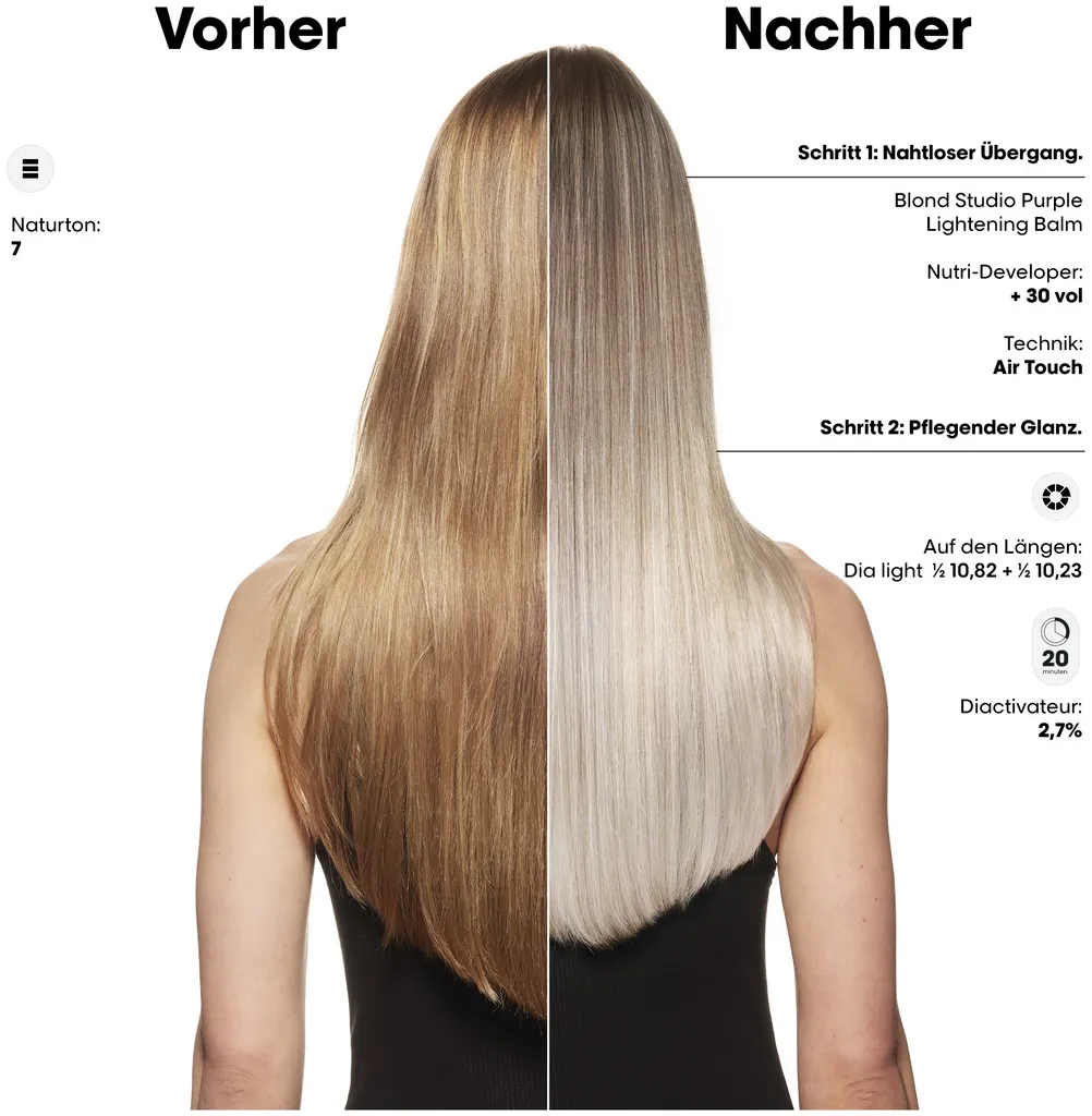 L'Oréal Professionnel Blond Studio 8 Purple Lightening Balm