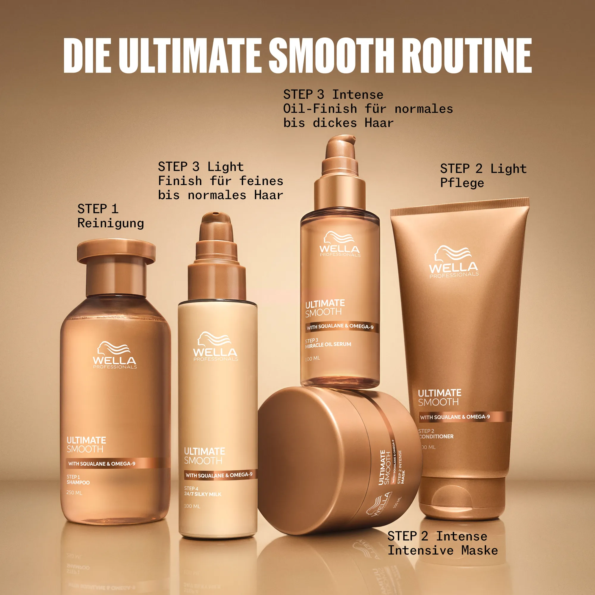 Wella Ultimate Smooth 24/7 Silky Milk