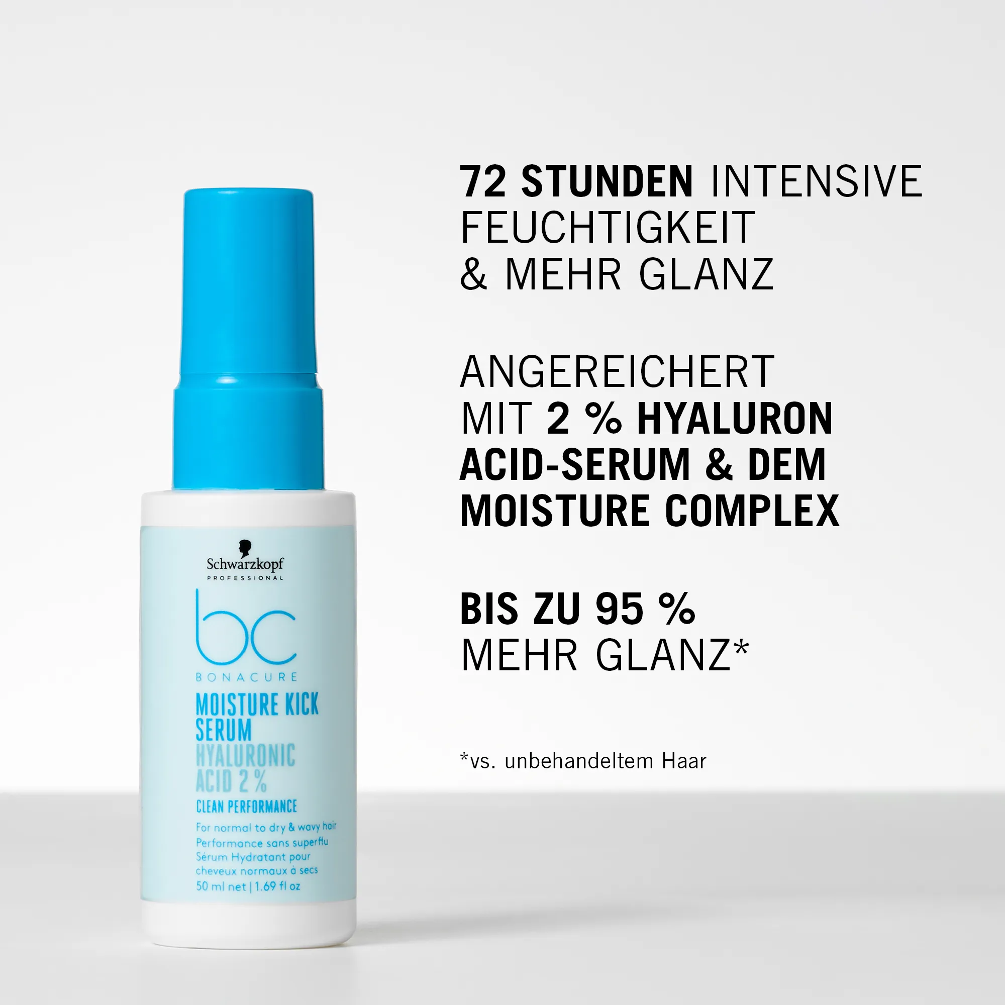 Schwarzkopf BC Hyaluronic Moisture Kick Serum
