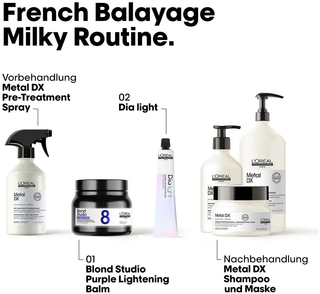 L'Oréal Professionnel Blond Studio 8 Purple Lightening Balm