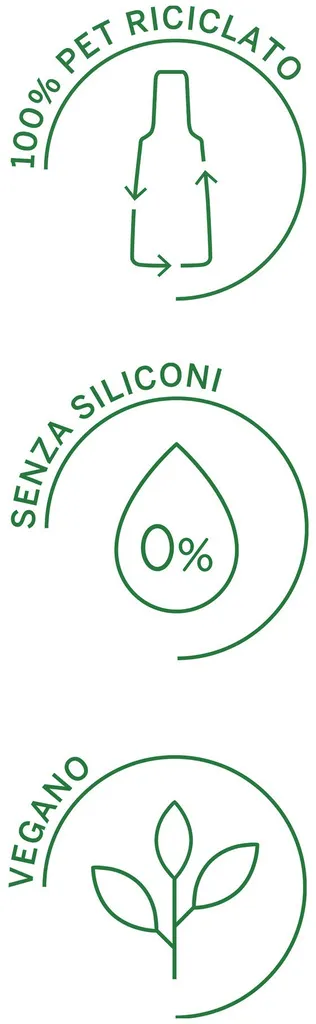 Rausch Fett-Stopp Shampoo mit Meerestang