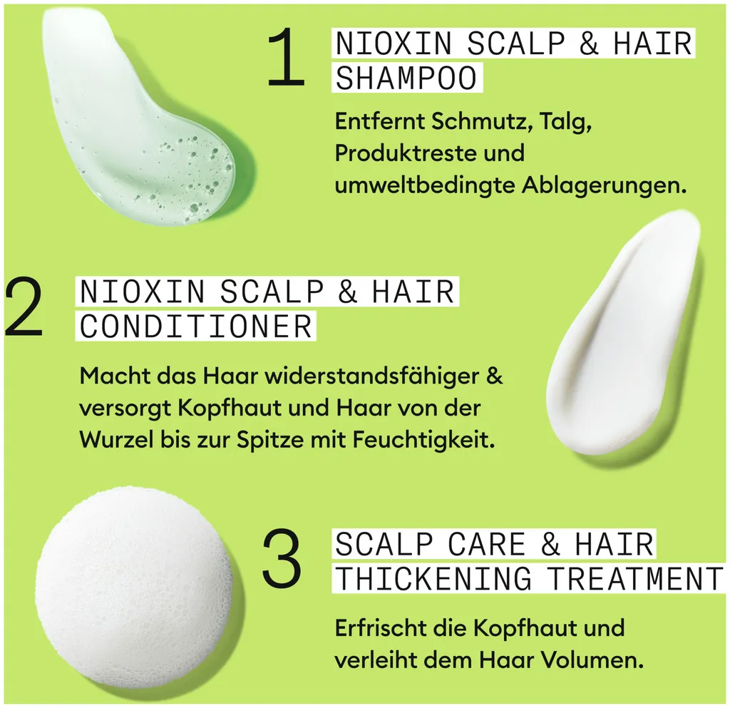 Nioxin Scalp + Hair Thickening System 2