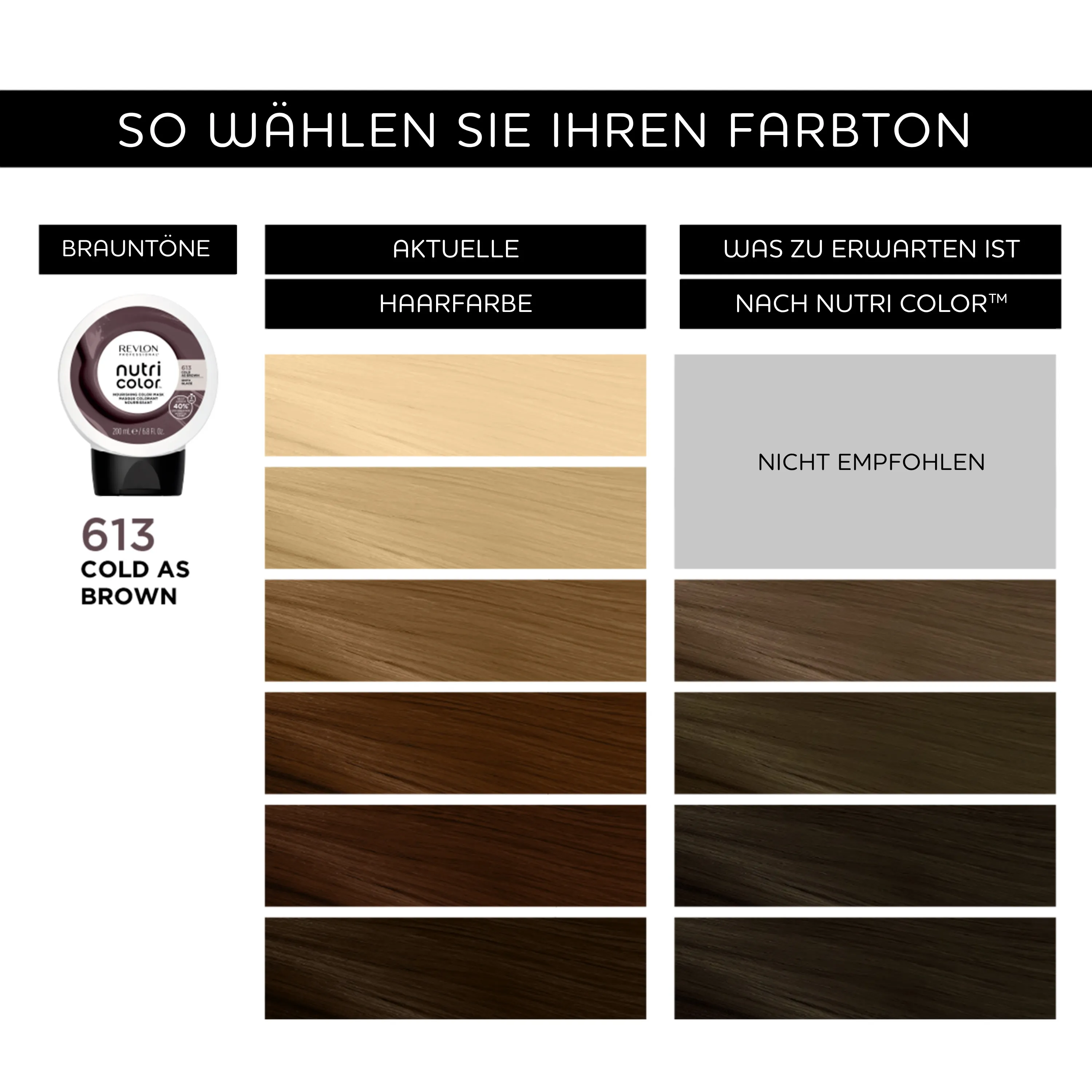 Revlon Professional Nutri Color Filter