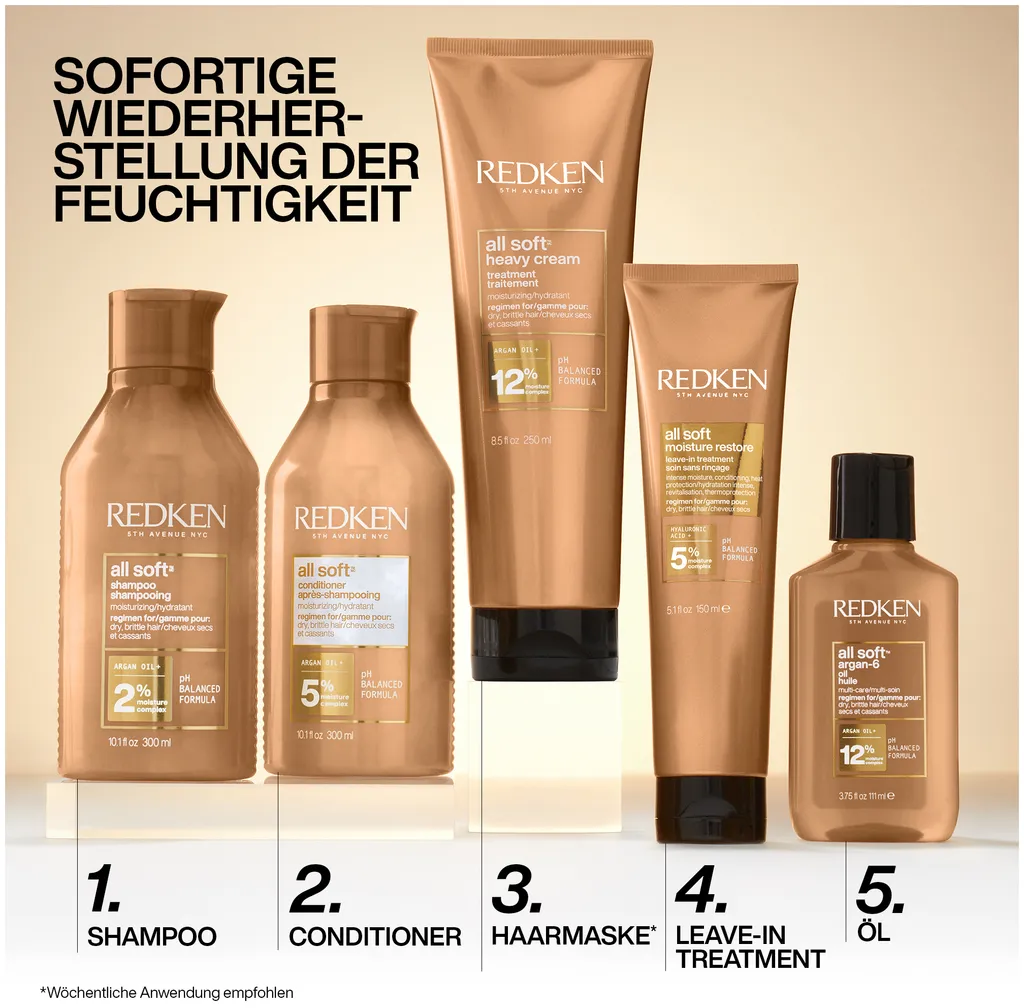 Redken All Soft Shampoo