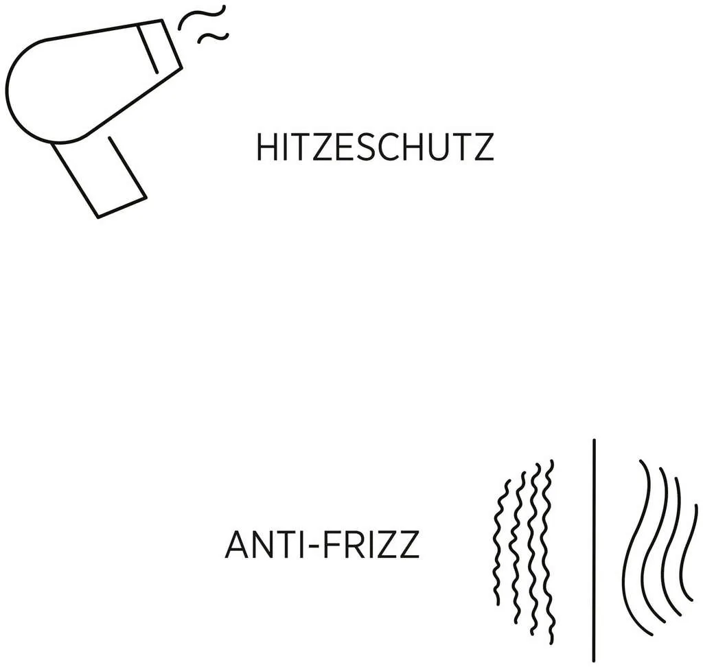System Professional Lipid Code LuxeBlond Bi-Phase UV & Heat Protector
