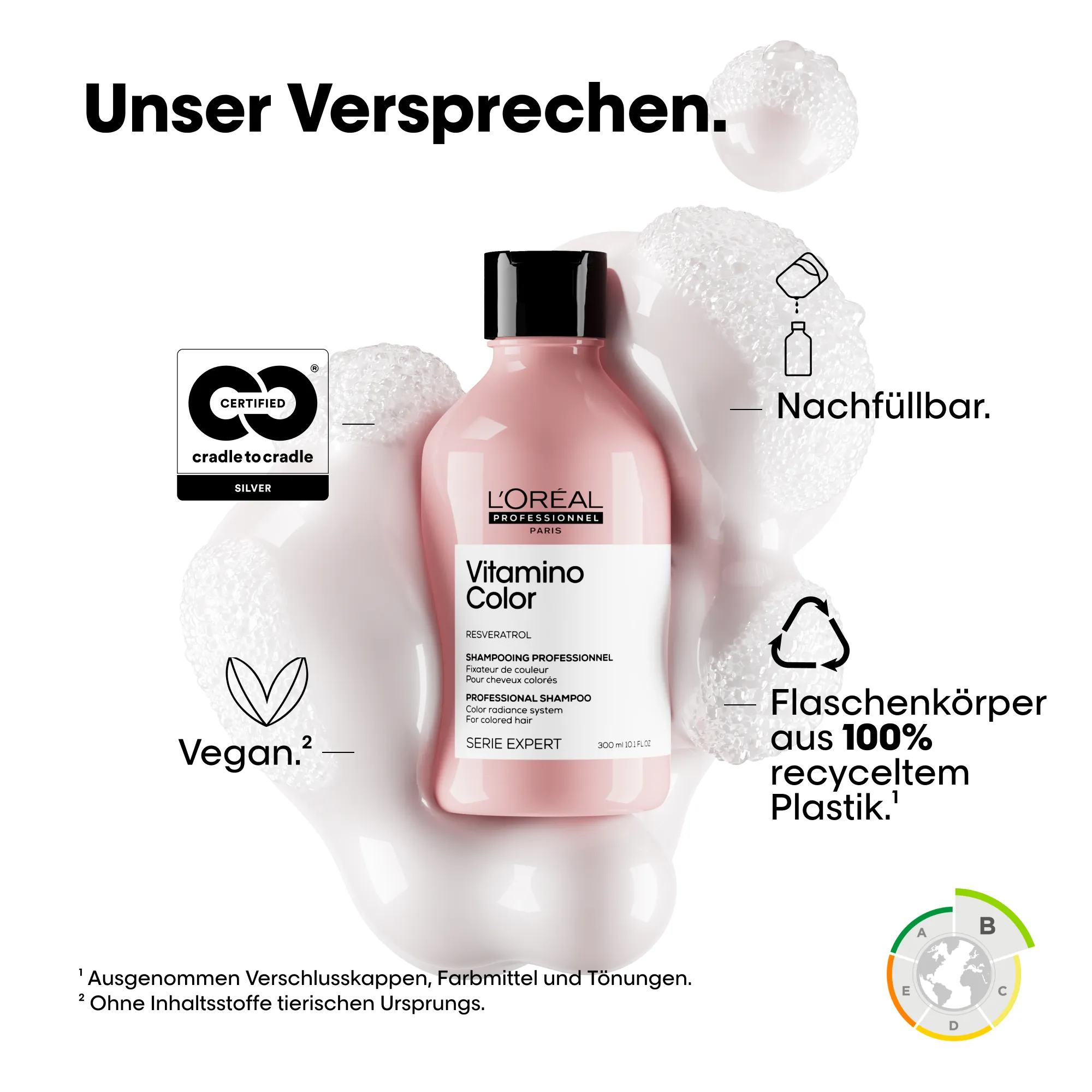 L'Oréal Vitamino Color Shampoo