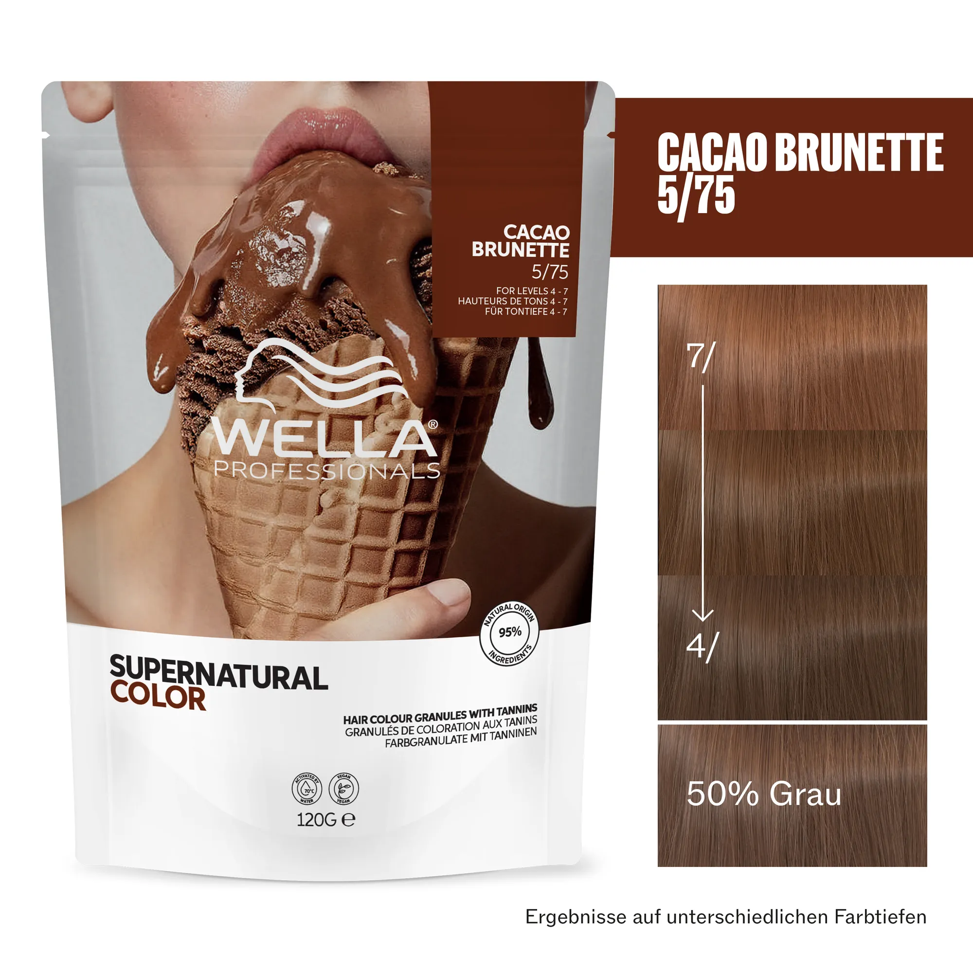 Wella Supernatural