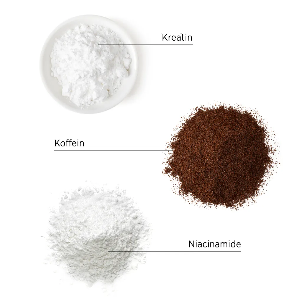 System Professional Lipid Code Man Energy Shampoo