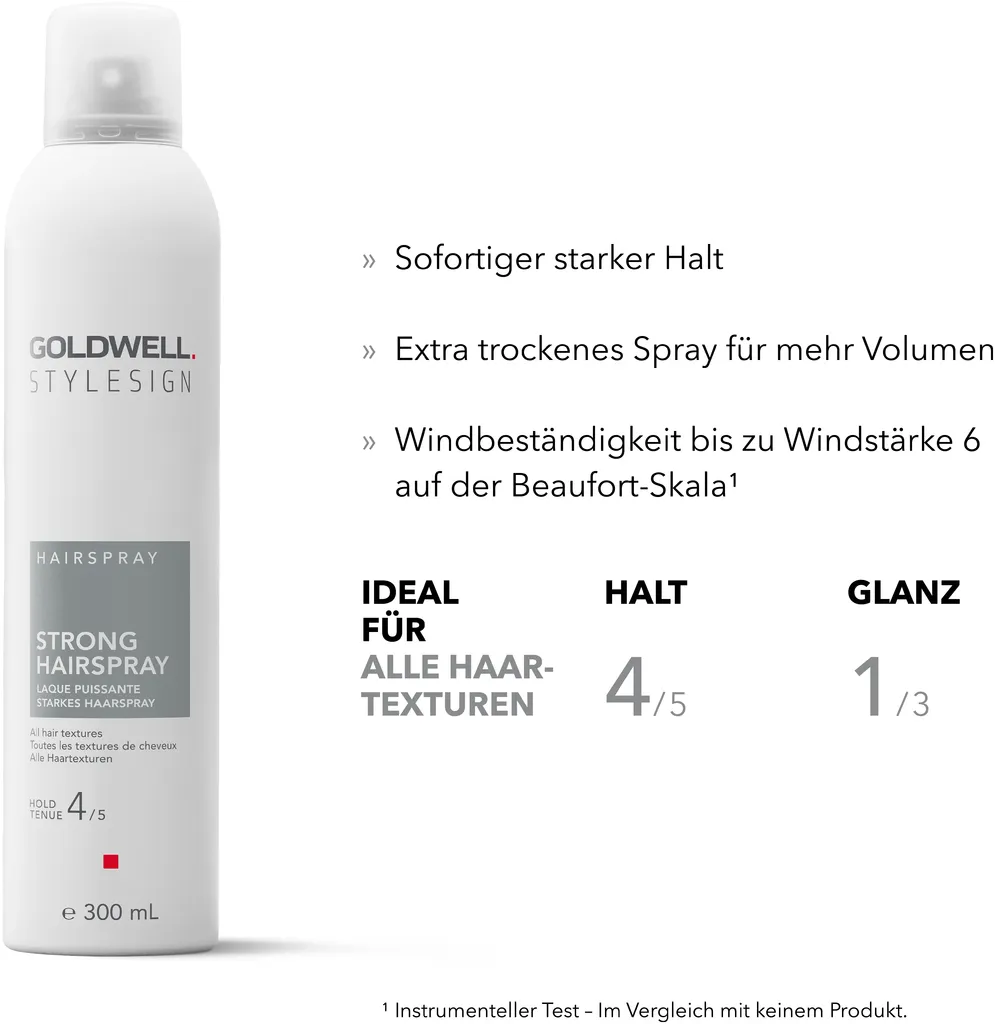 Goldwell Stylesign Hairspray Strong Hairspray