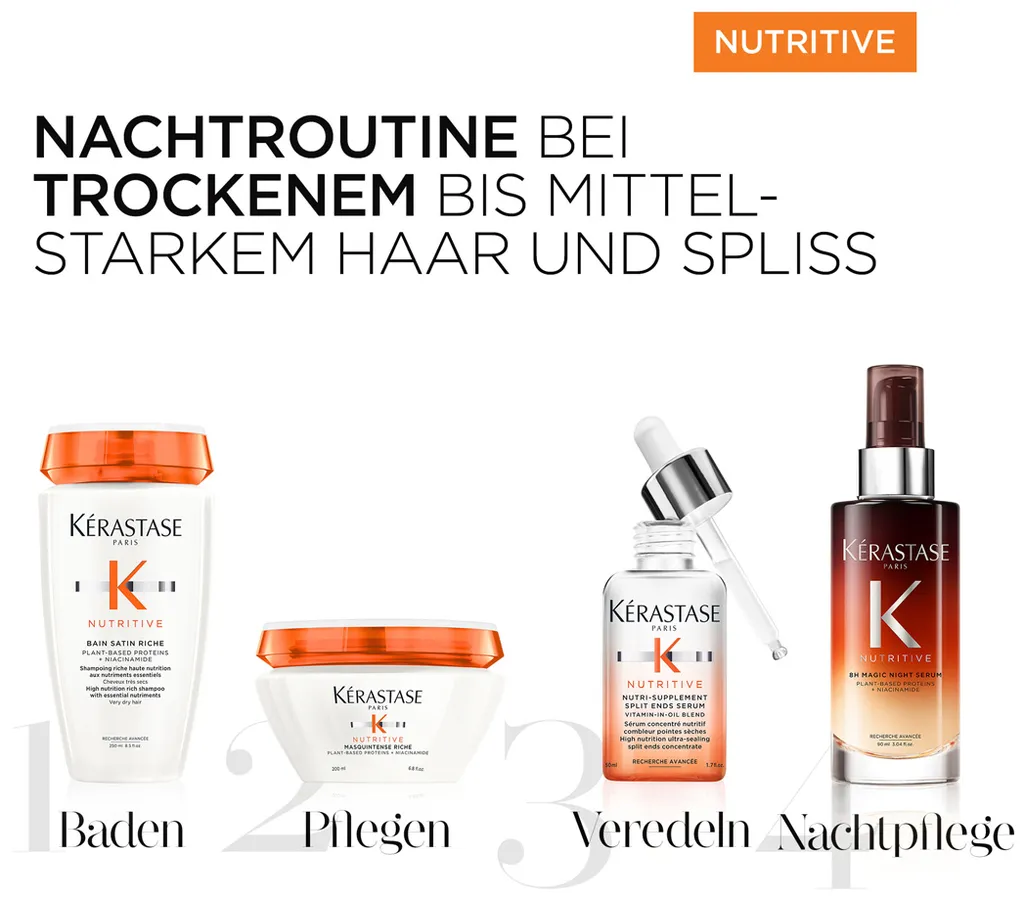 Kérastase Nutritive Nutri-Supplement Split Ends Serum