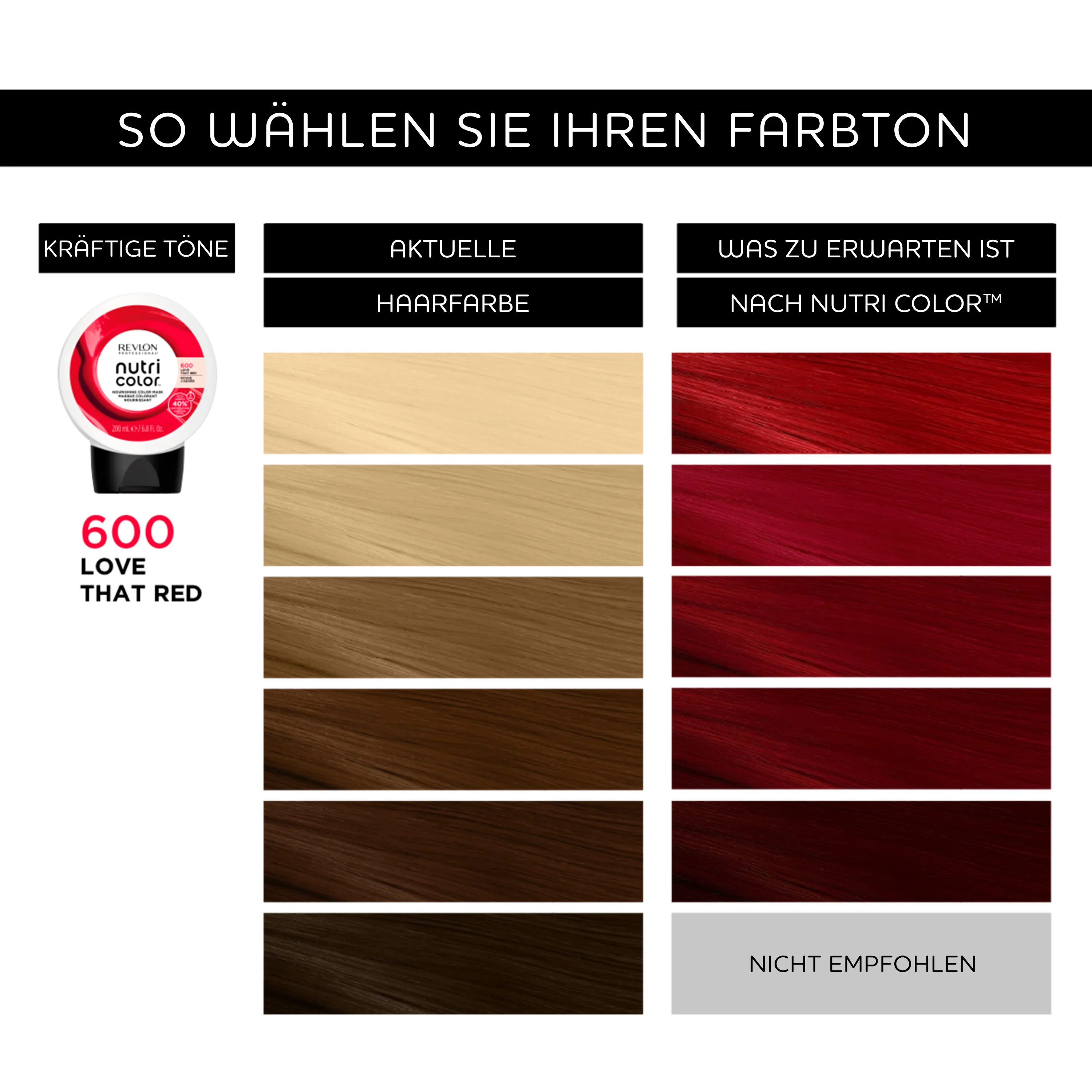 Revlon Professional Nutri Color Filter