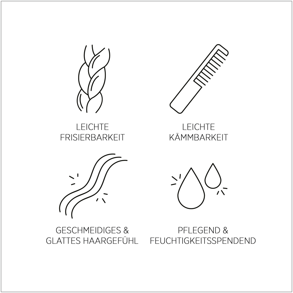System Professional Lipid Code Hydrate Conditioner