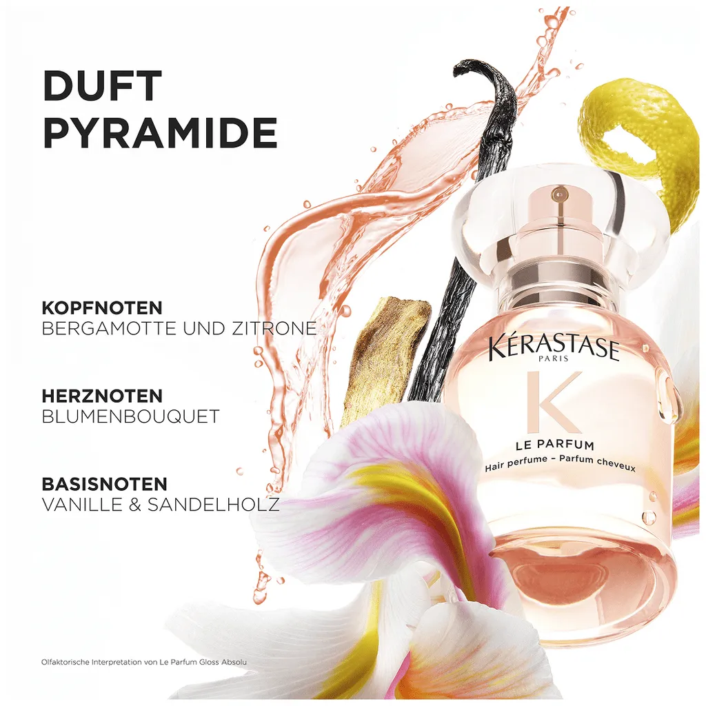 Kérastase Gloss Absolu Le Parfum