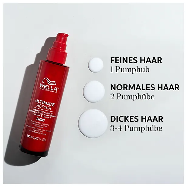 Wella Ultimate Repair Protective Leave-In Treatment
