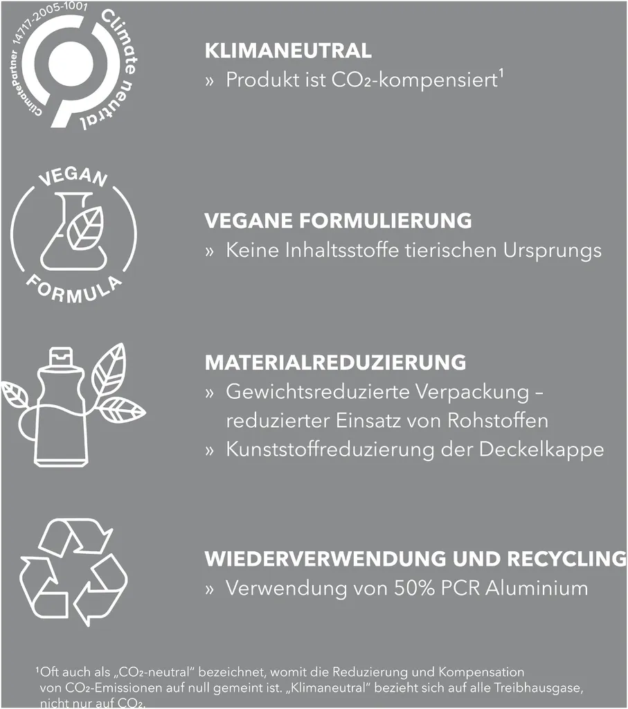 Goldwell Stylesign Hairspray Extra Strong