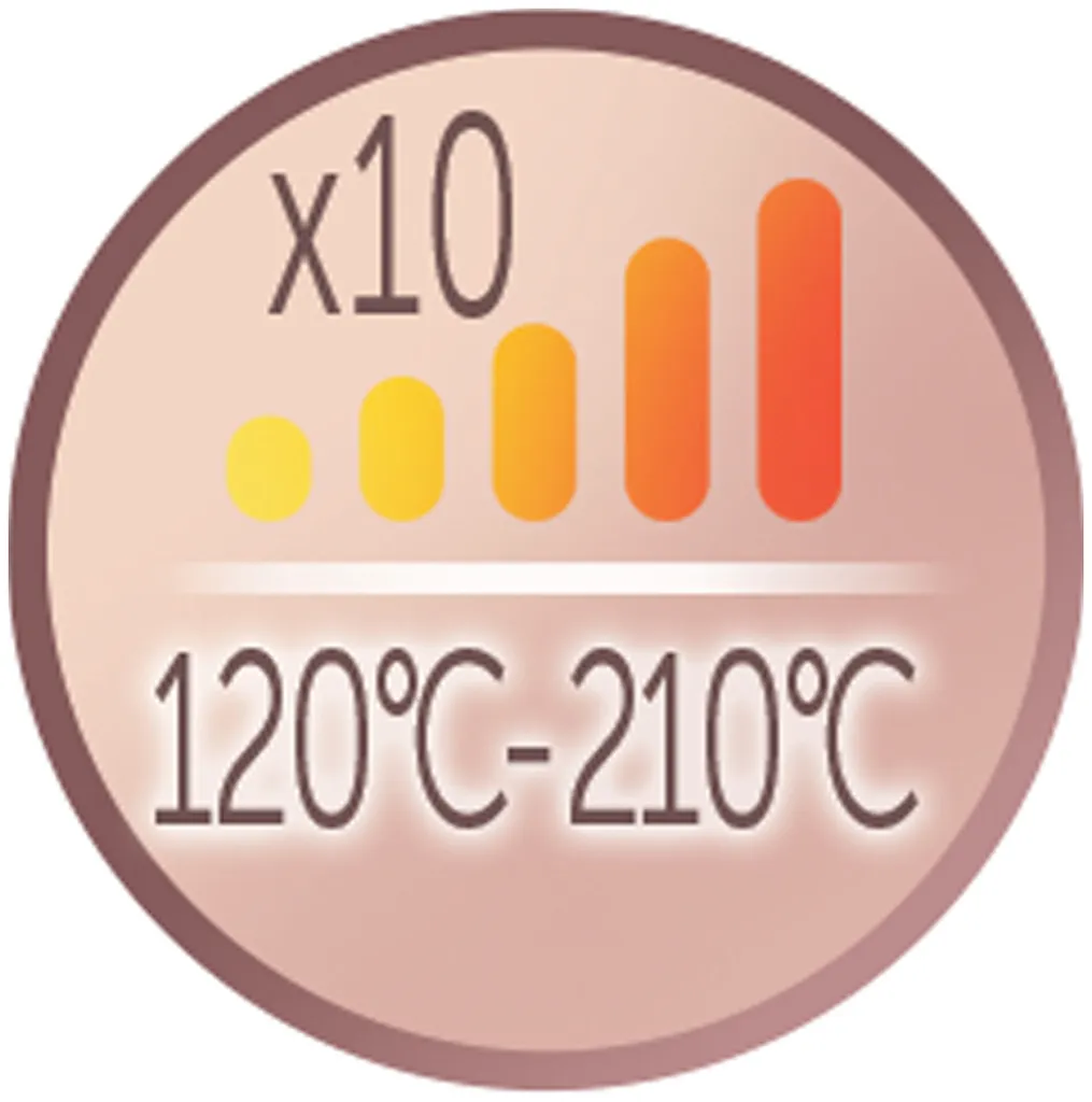 Remington PROluxe kegelförmiger Lockenstab CI91X1