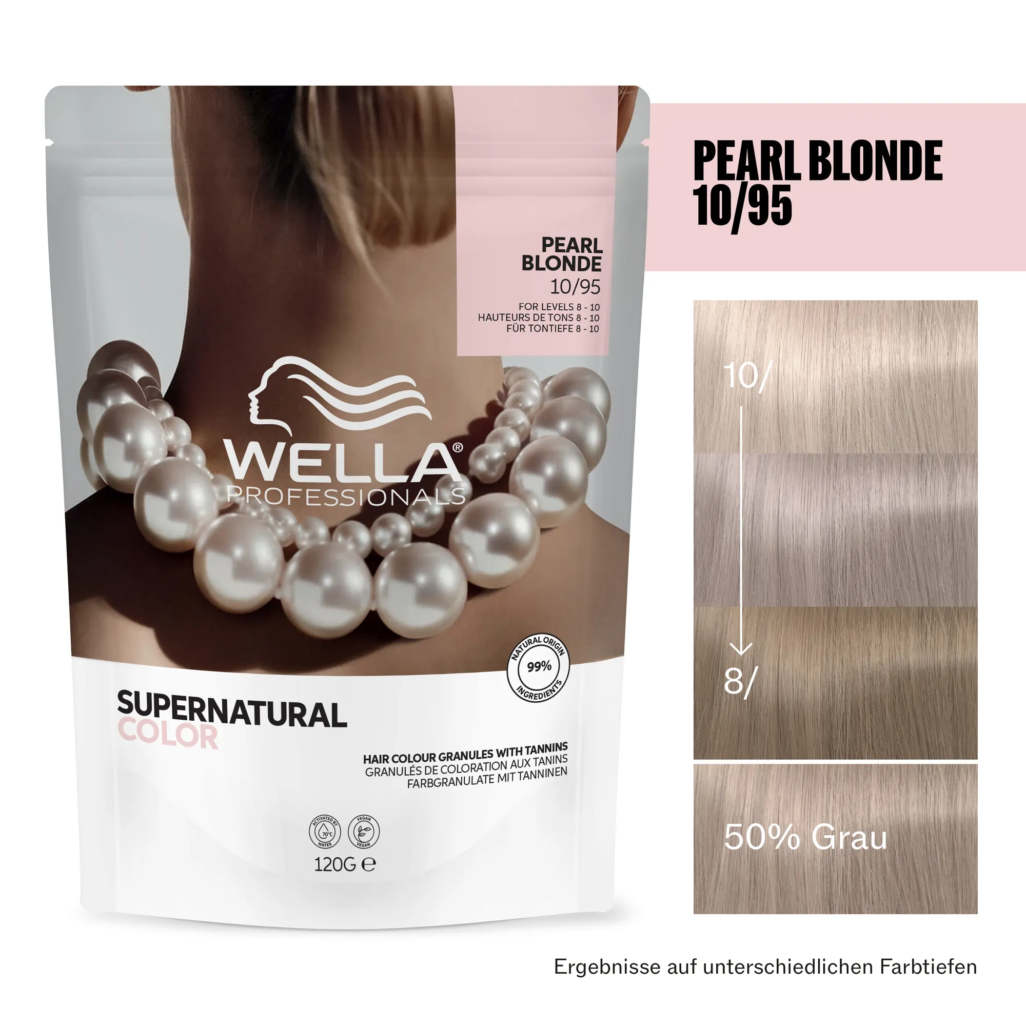Wella Supernatural