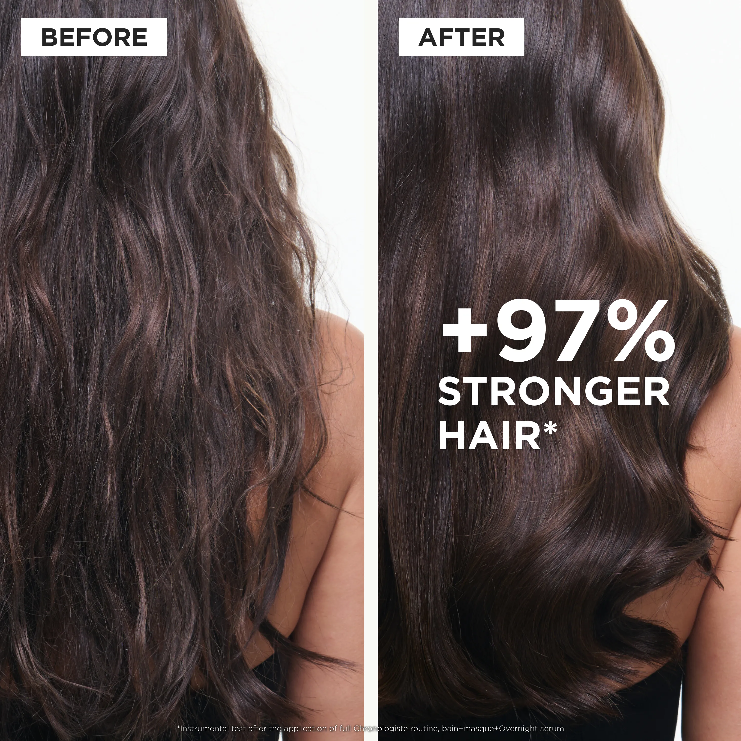 Kérastase Chronologiste Bain Régénérant